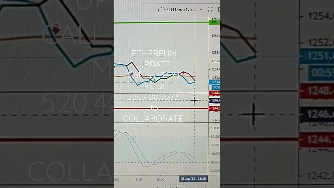 Ethereum Trading Tips: A Beginner’s Guide to Successful Crypto Trades 🚀