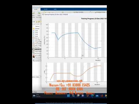 Digital watermarking using neural network matlab code -ELECTRICAL MATLAB PROJECT