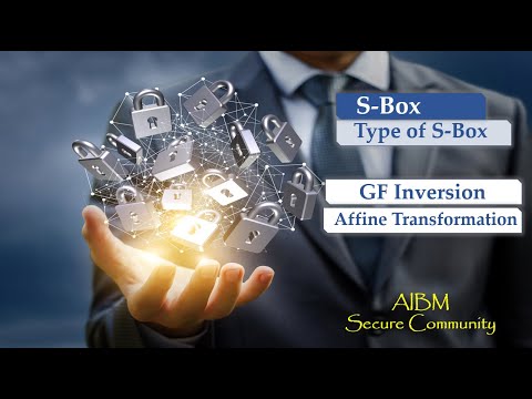 AES S-Box | Types of S-Box | AES S-Box Operations - GF Inversion and Affine Transformation