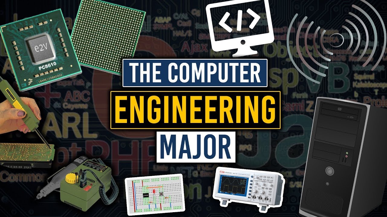 What Is Computer Engineering? | Key Concepts Explained π»