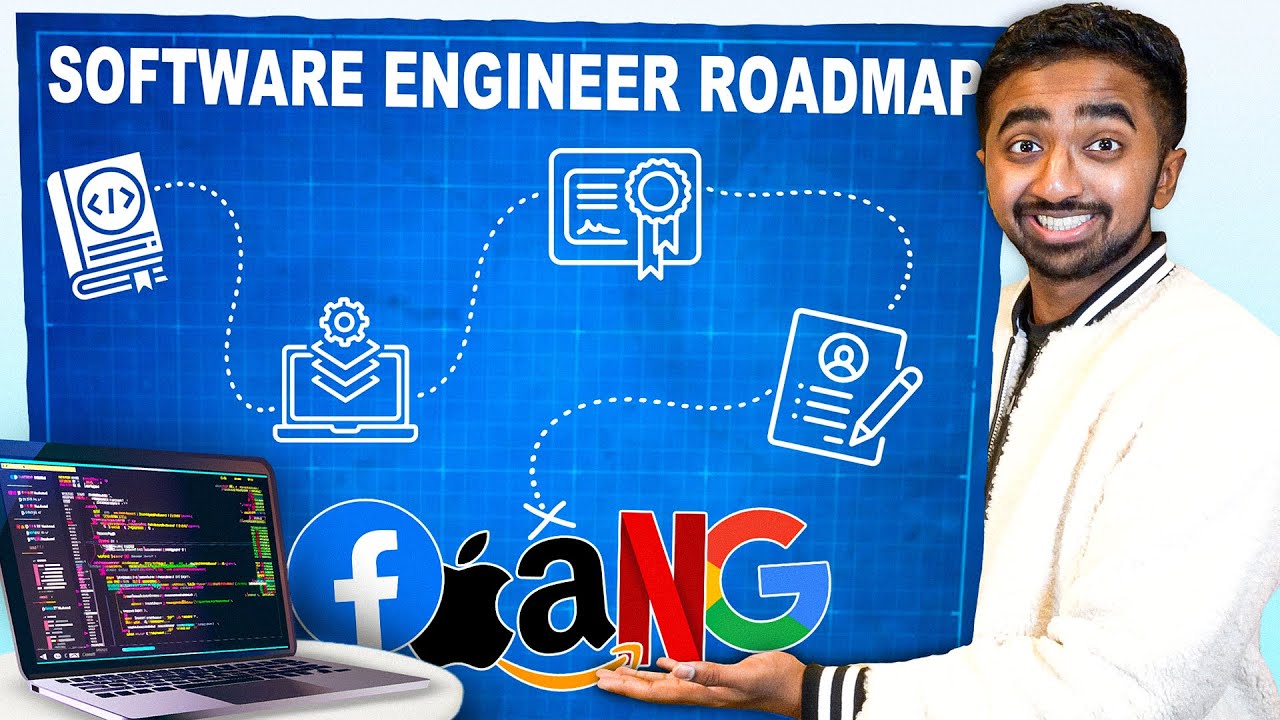 How to Become a Software Engineer in 2025: The Complete Step-by-Step Roadmap π