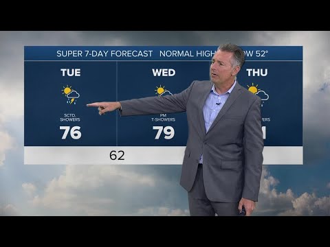 7 Weather 5am Update, Tuesday, September 23