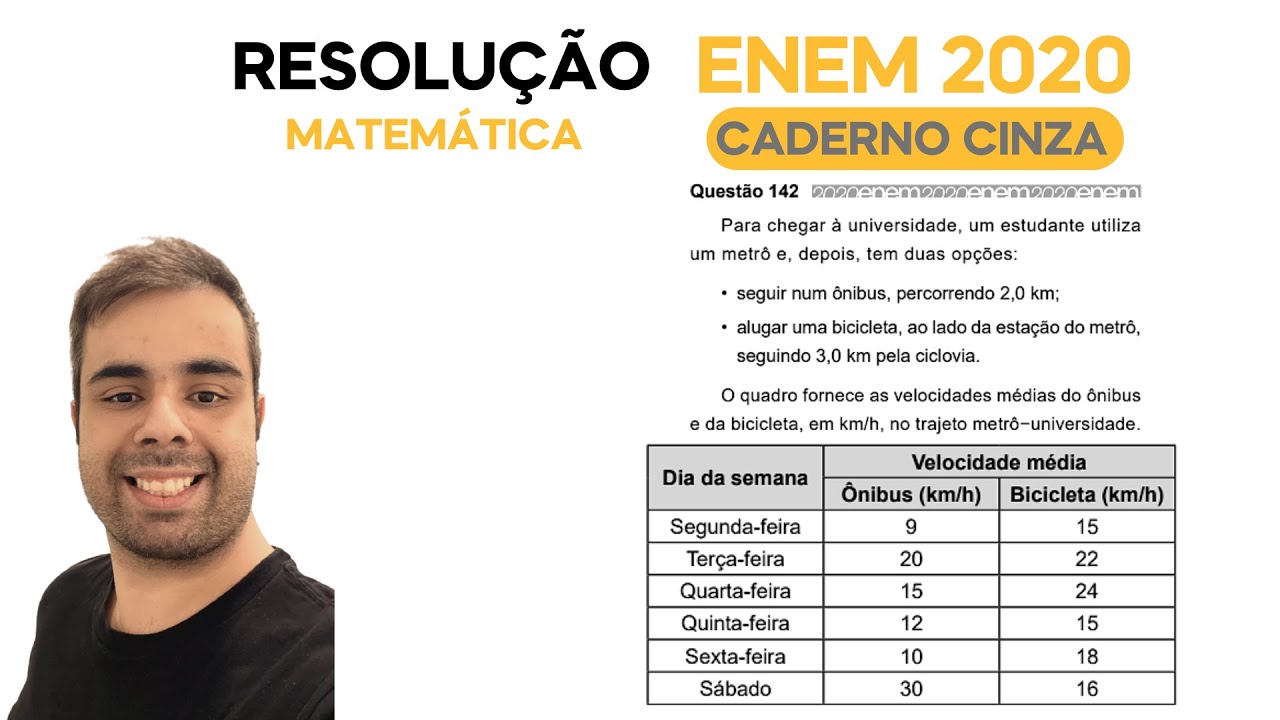 ENEM 2020 Matemática Q142 - Dicas e Resolução 📘