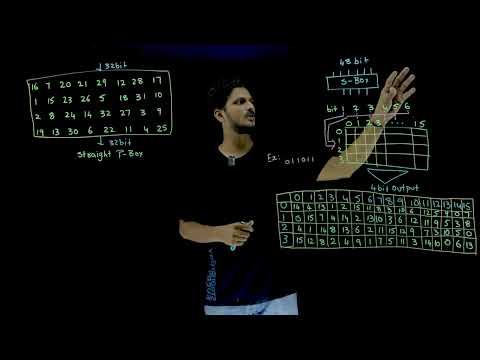 S-Box and P-Box in DES Function || Lesson 32 || Cryptography || Learning Monkey ||