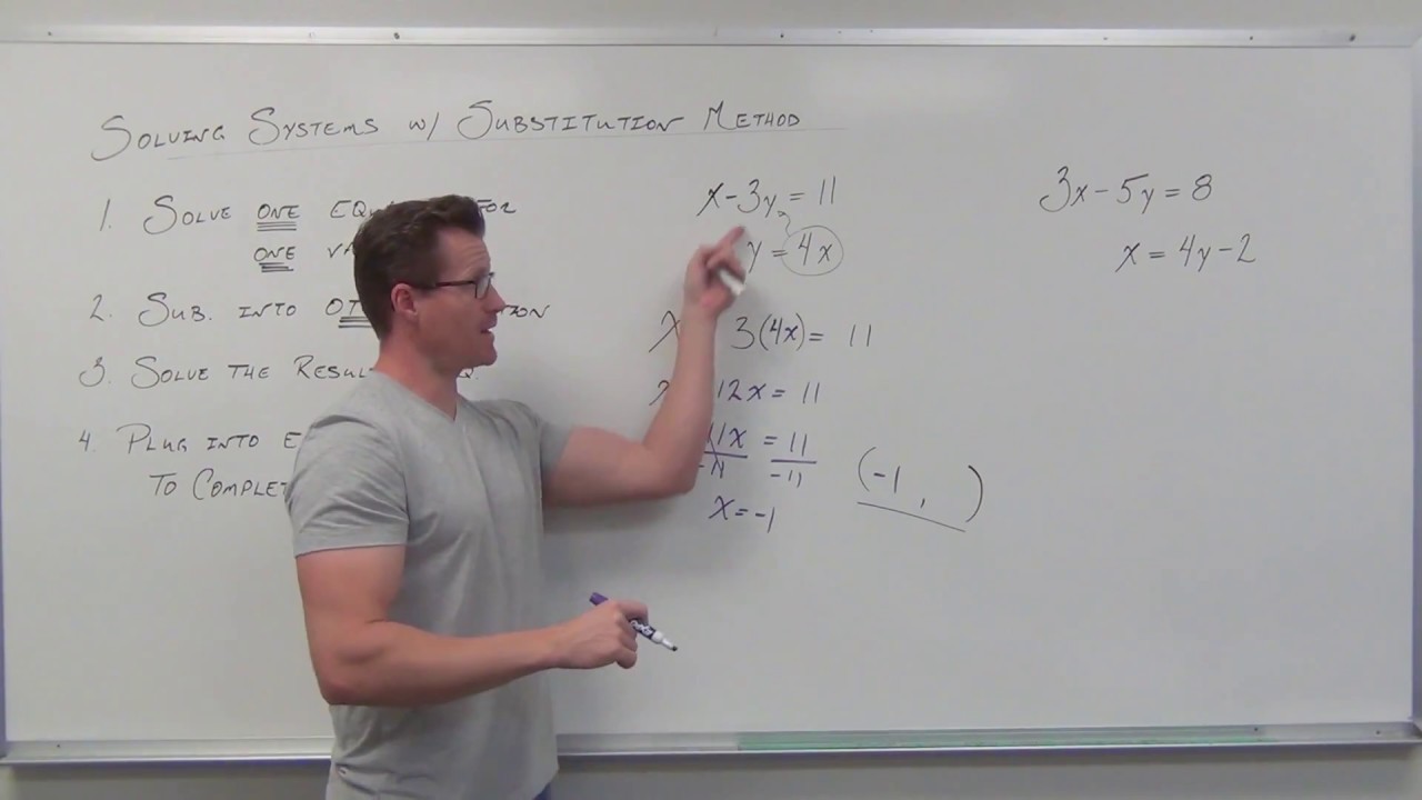Master the Substitution Method to Solve Systems of Equations 🔍