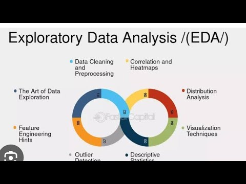 Mastering EDA with Python: Population Data Example
