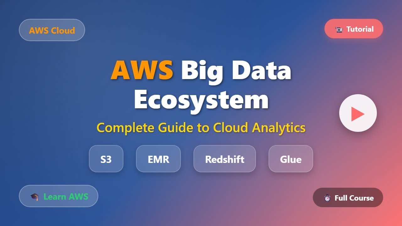 AWS Big Data Ecosystem for Beginners (2025)