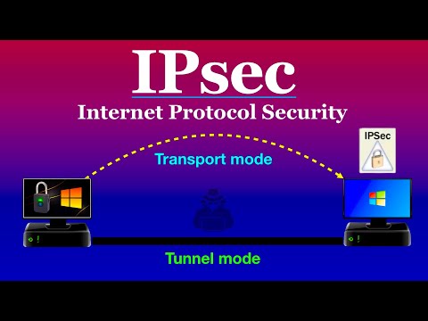 IPsec - Internet Protocol Security