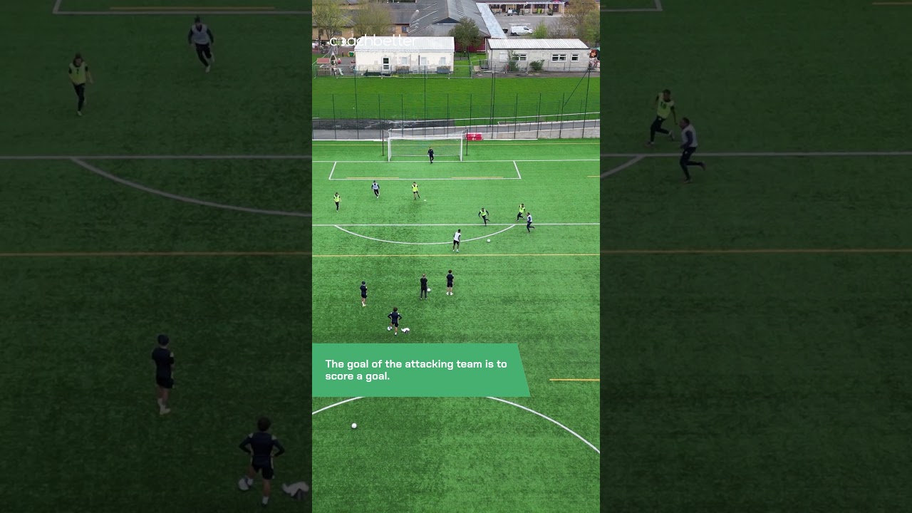 Master Tactical 4v4 Play Against a Back Four ⚽ | Soccer Coaching Tips