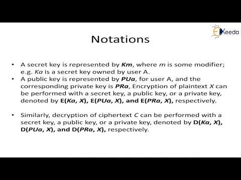 Public key cryptography principles of public key cryptosystems