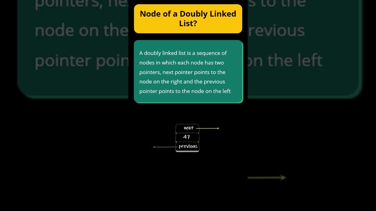 13. Understanding the Node of a Doubly Linked List 🔗 | Data Structures & Algorithms