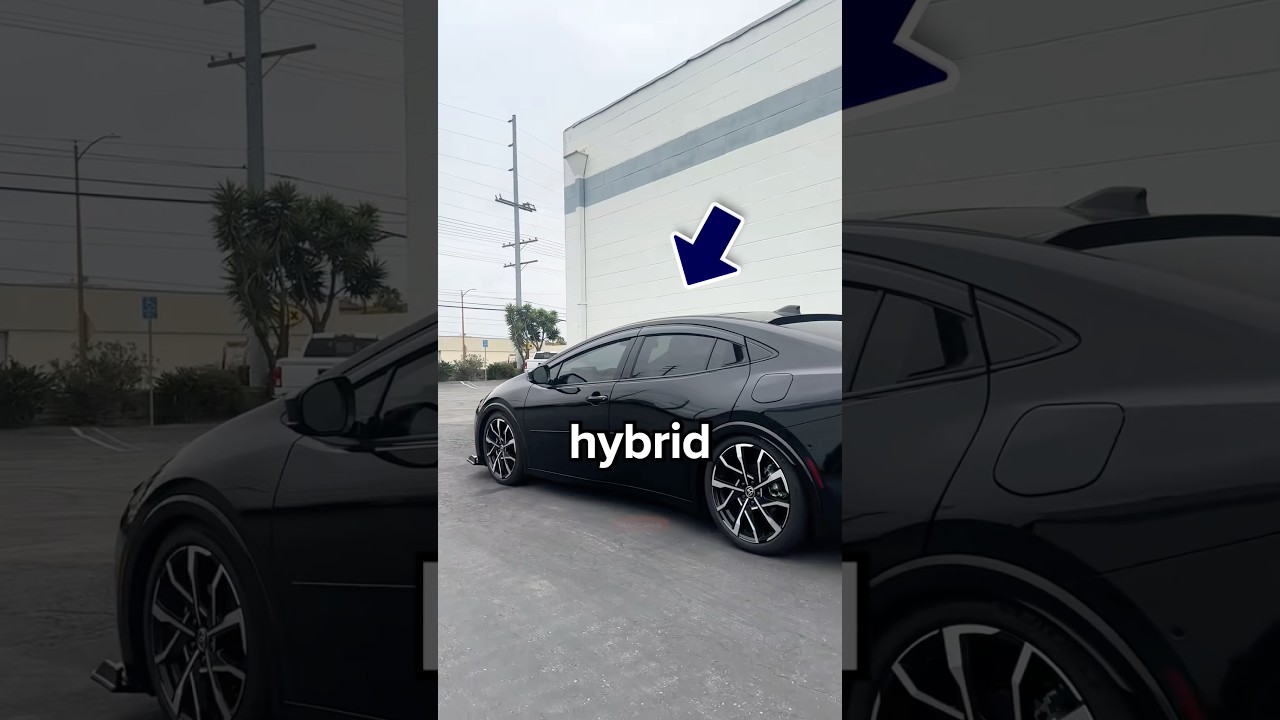 How Do Hybrid Cars Work? A Simple Explanation π