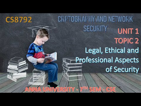 CS8792 - UNIT 1- Legal, Ethical and Professional Aspects of Security IN TAMIL BY ABISHA