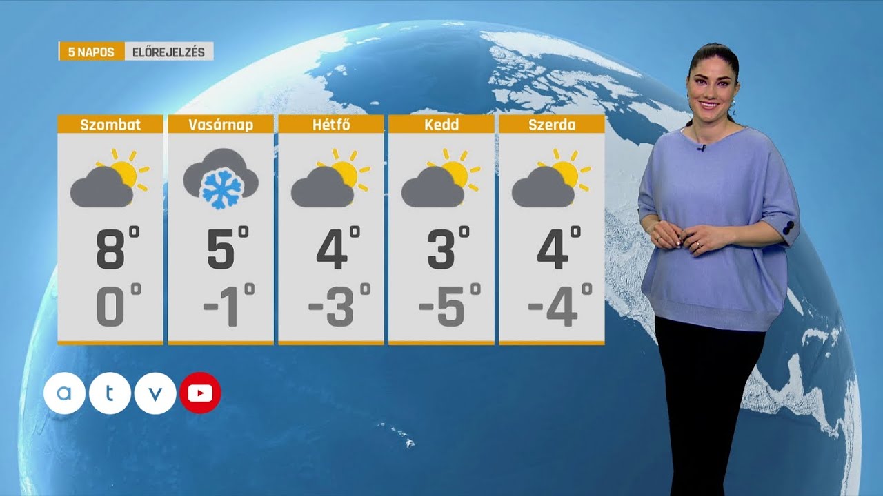 ATV Időjárás-Jelentés & Új YouTube Csatorna Indulás – Friss Hírek 2025.01.31 🌦️
