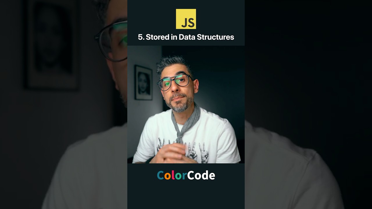 Store JS Functions in Data Structures π¦