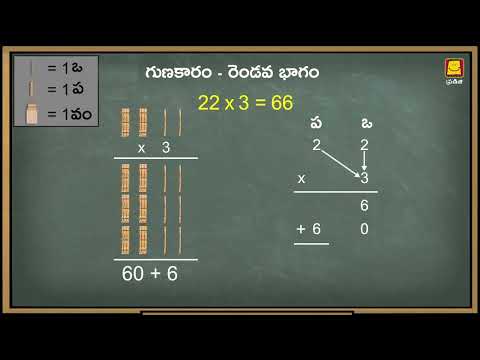 Multiplication part 2 (Telugu) I గుణకారం - రెండవ భాగం