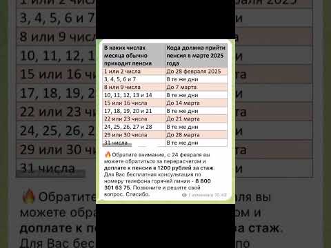 🔴🔴 Утвержден новый график выплаты пенсии в марте 2025 года - кто получит прибавку #пенсия