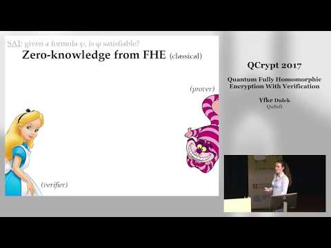 QCrypt2017 Mo42 Quantum Fully Homomorphic Encryption With Verification