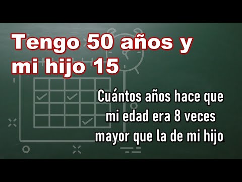 PROBLEMA DE EDADES. Razonamiento matemático