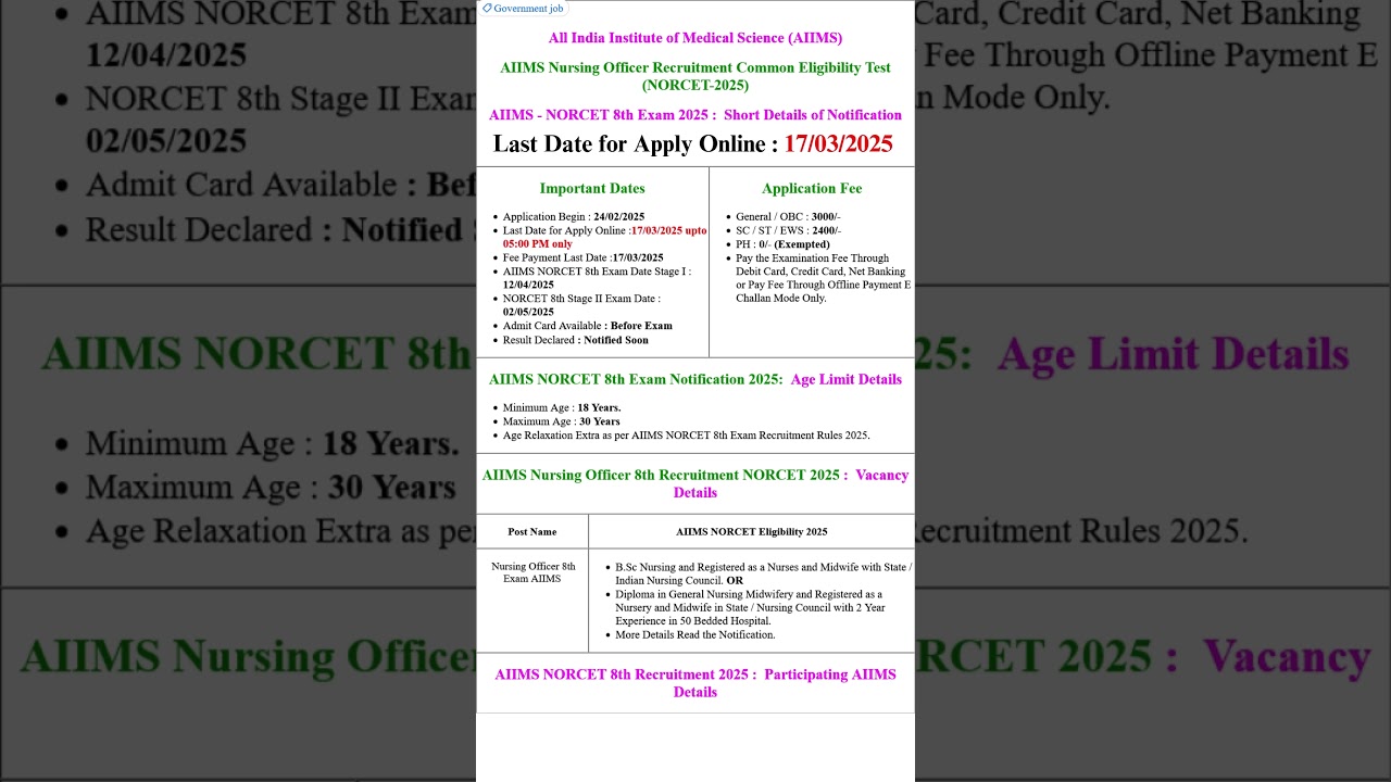 AIIMS Nursing Officer 2025 Phase 8 Exam Apply Online 🏥
