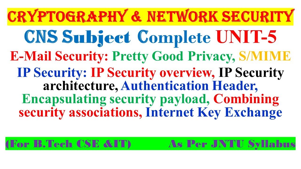 CNS Unit 5: Cryptography & Network Security Essentials 🔐