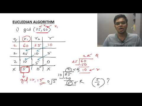 Euclidean algorithm to find GCD of two number