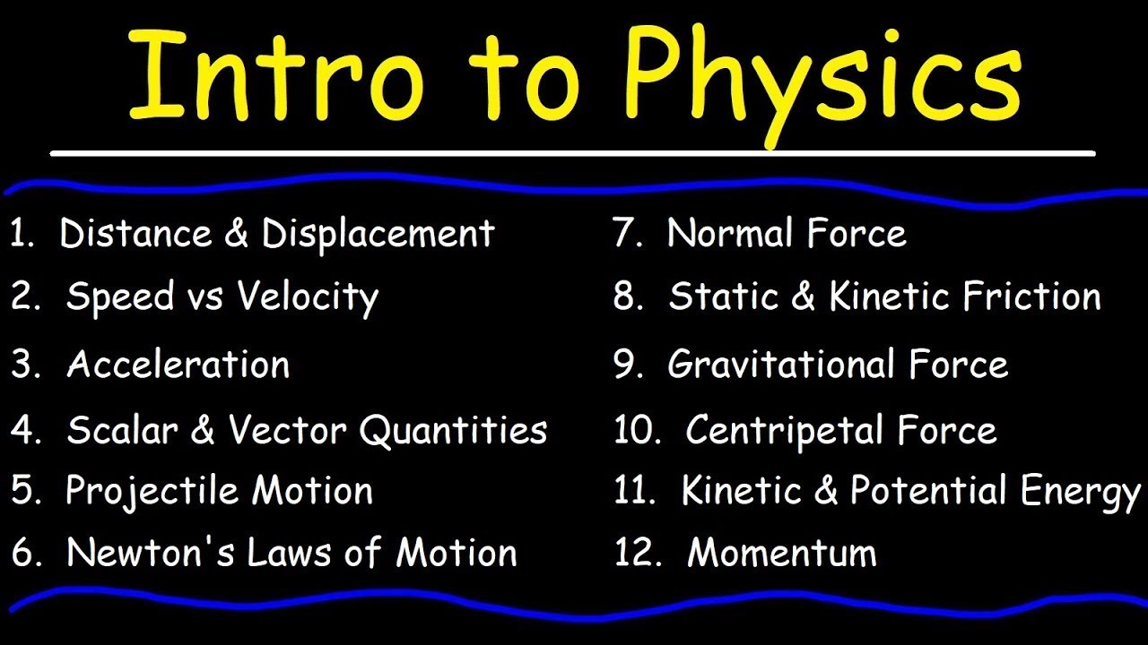 Physics Basics: Intro & Key Concepts π