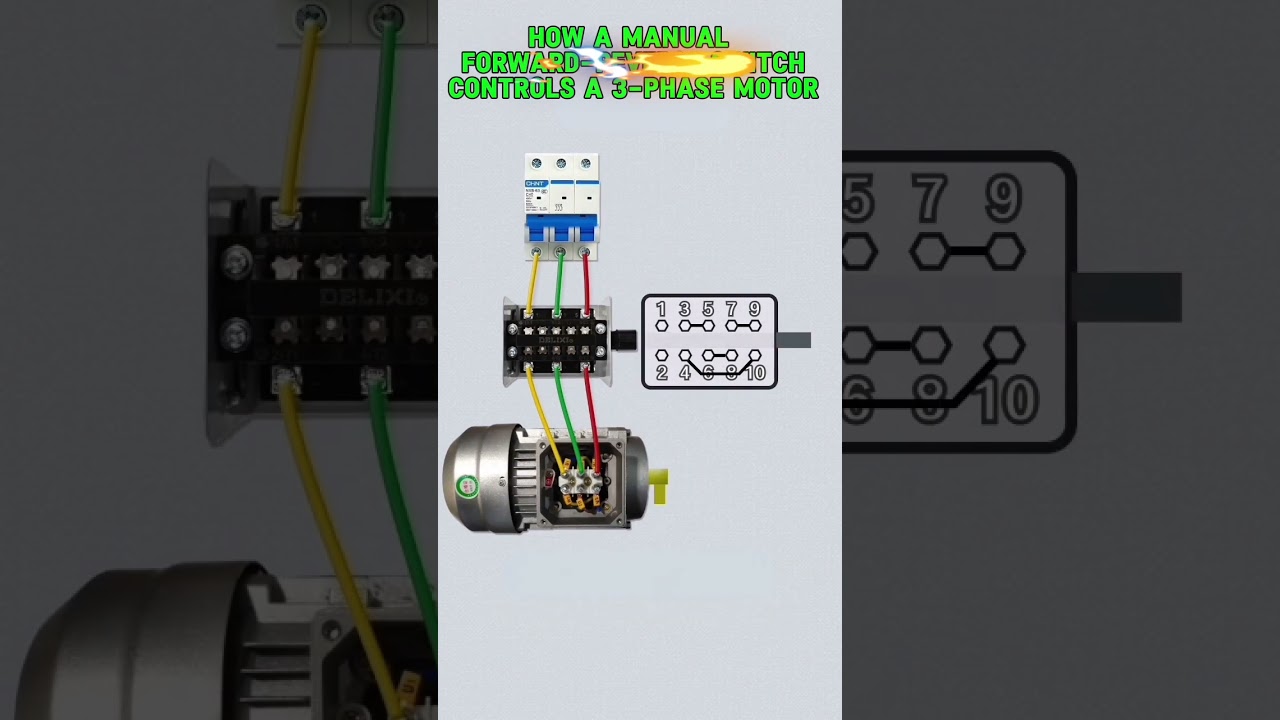 Manual Switch for Reversing 3-Phase Motors 🔄