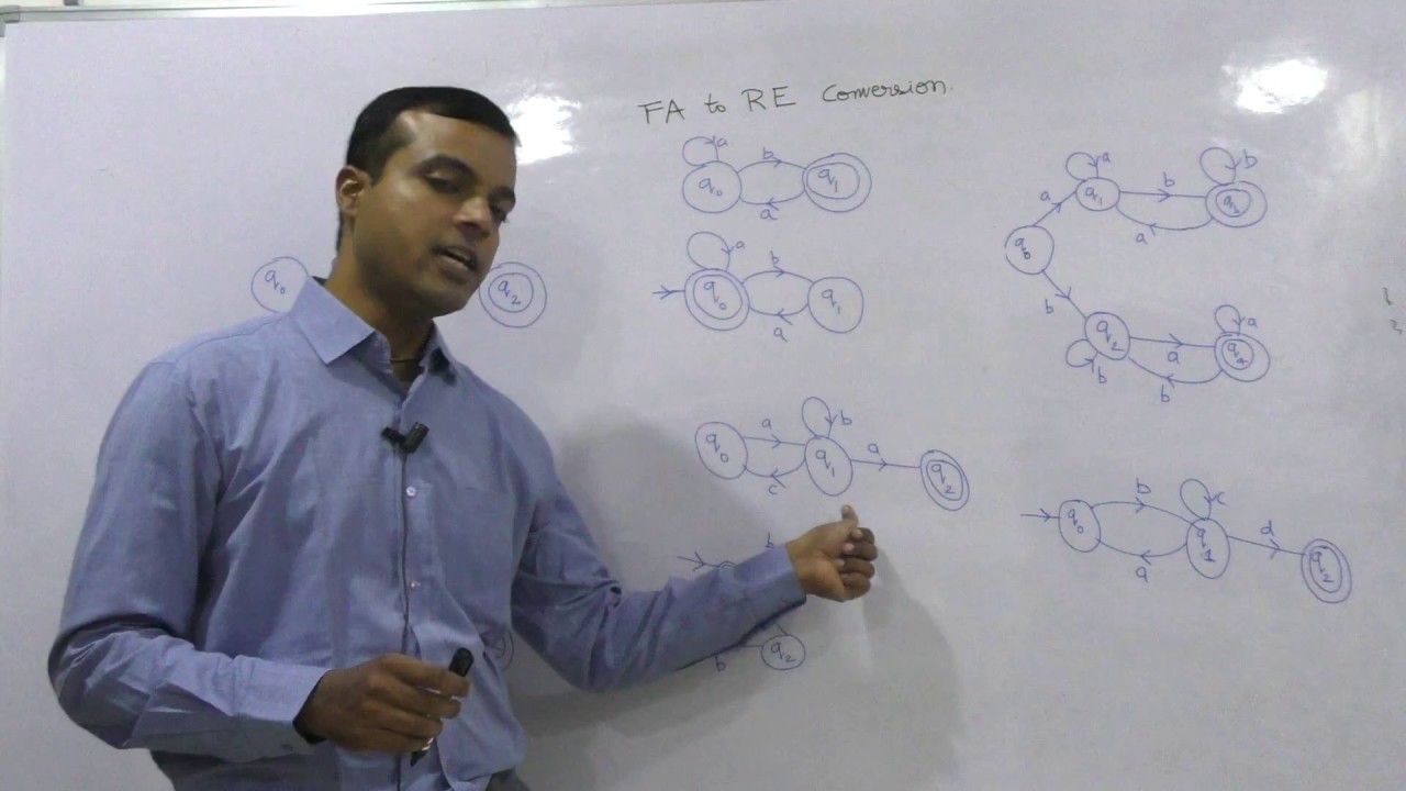 Finite Automata से Regular Expression बनाना | Theory of Computation (Hindi) 📘