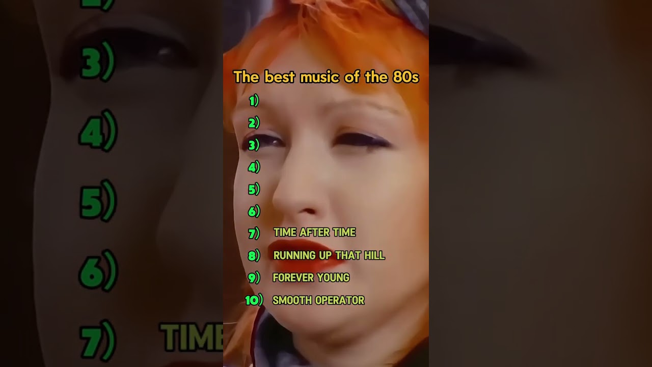 Top Hit Songs of the 80s 🎶