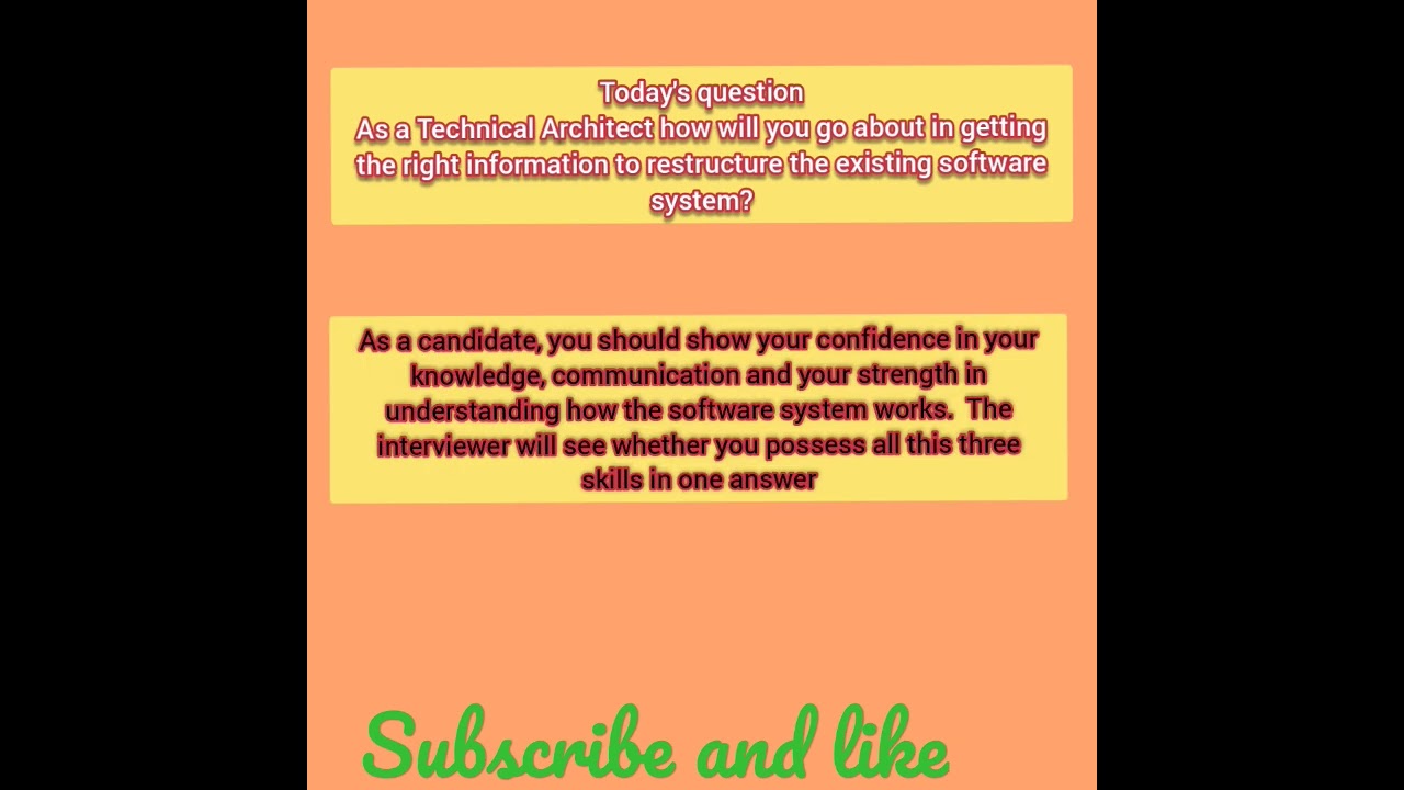 Technical Architect Interview Questions | IQ-1