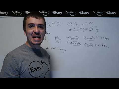 Undecidability of the Emptiness Problem for Turing Machines via Rice's Theorem