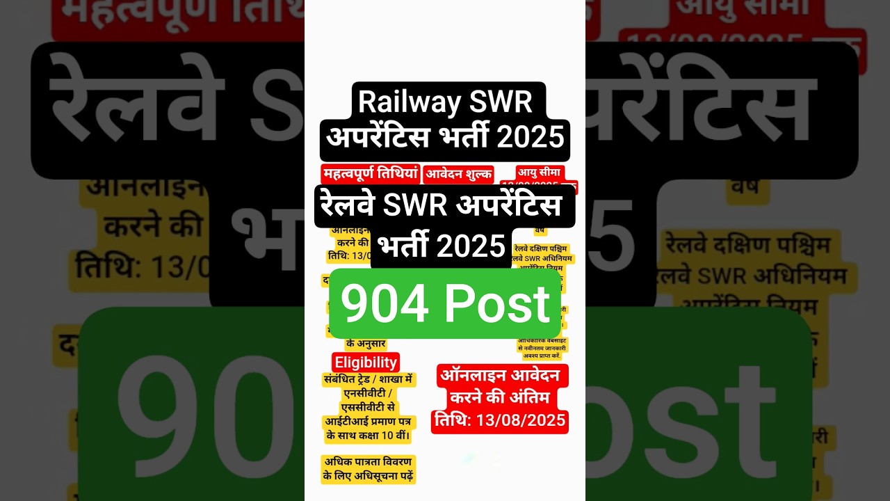 Railway SWR ITI Apprentice 2025: Apply Now 📝
