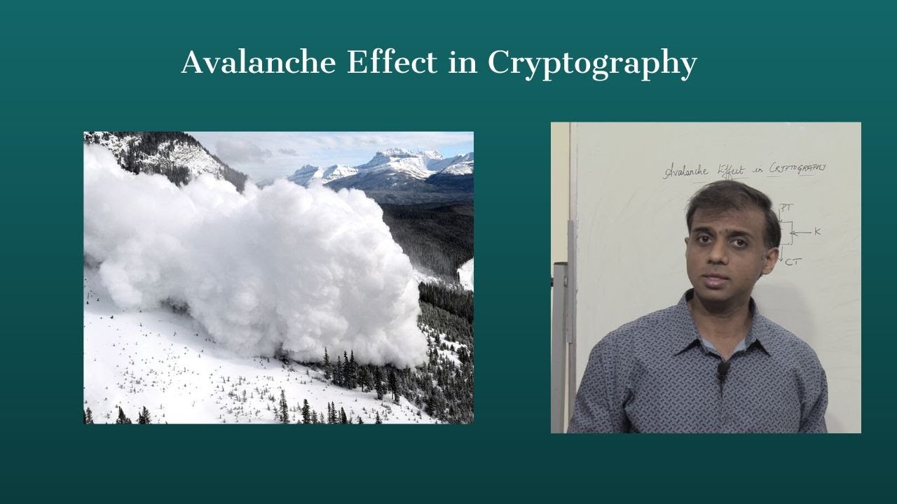 Understanding the Avalanche Effect in Cryptography 🔐