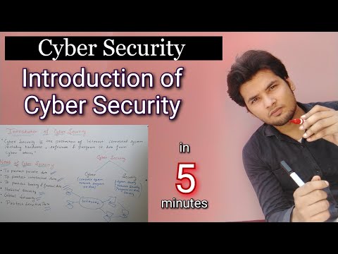 what is cyber security ? | Introduction | Cyber security needs and meaning for beginners | MCA/Btech