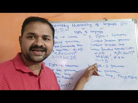 Chomsky hierarchy of languages || Types of languages || TOC || FLAT || Theory of Computation
