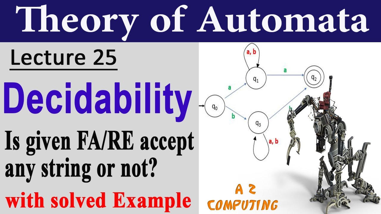 Decidability in Automata: Can Finite Automata and Regular Expressions Accept Any String? 🤖