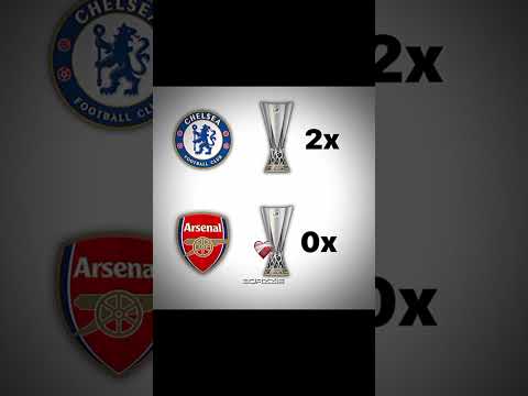 LONDON IS BLUE CHELSEA VS ARSENAL #football #mems #funny #edit