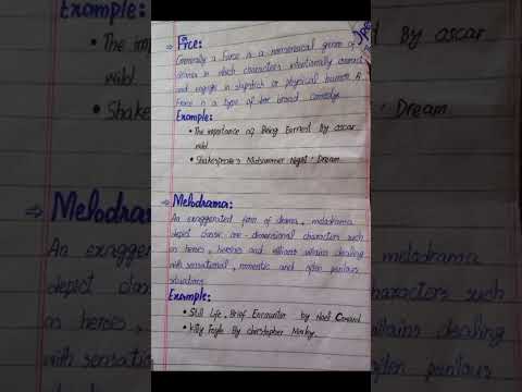 What is drama and Major genres of drama