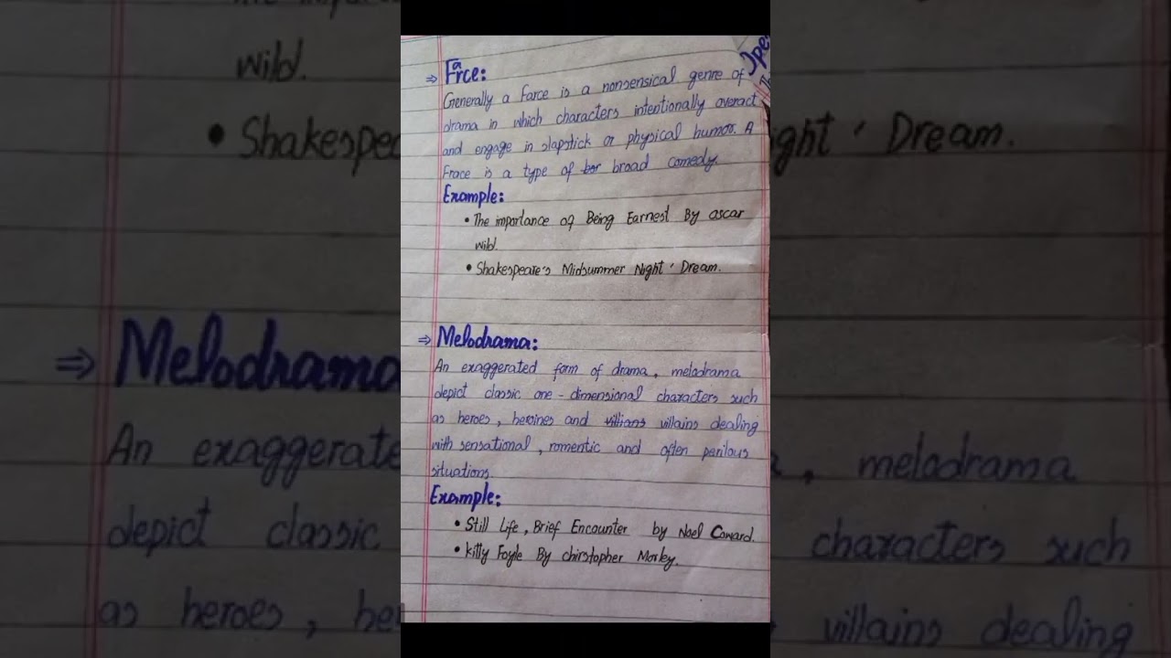 Understanding Drama: Definition and Major Genres 🎭