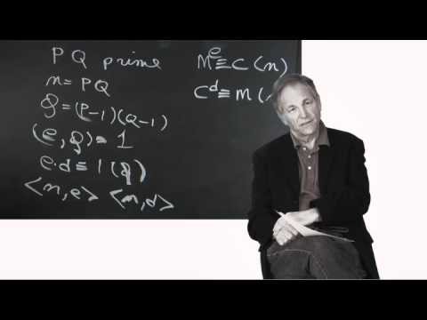 Rivest, Shamir, Adleman - The RSA Algorithm Explained
