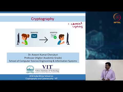Cryptography 101: Essential Concepts & Fundamentals π