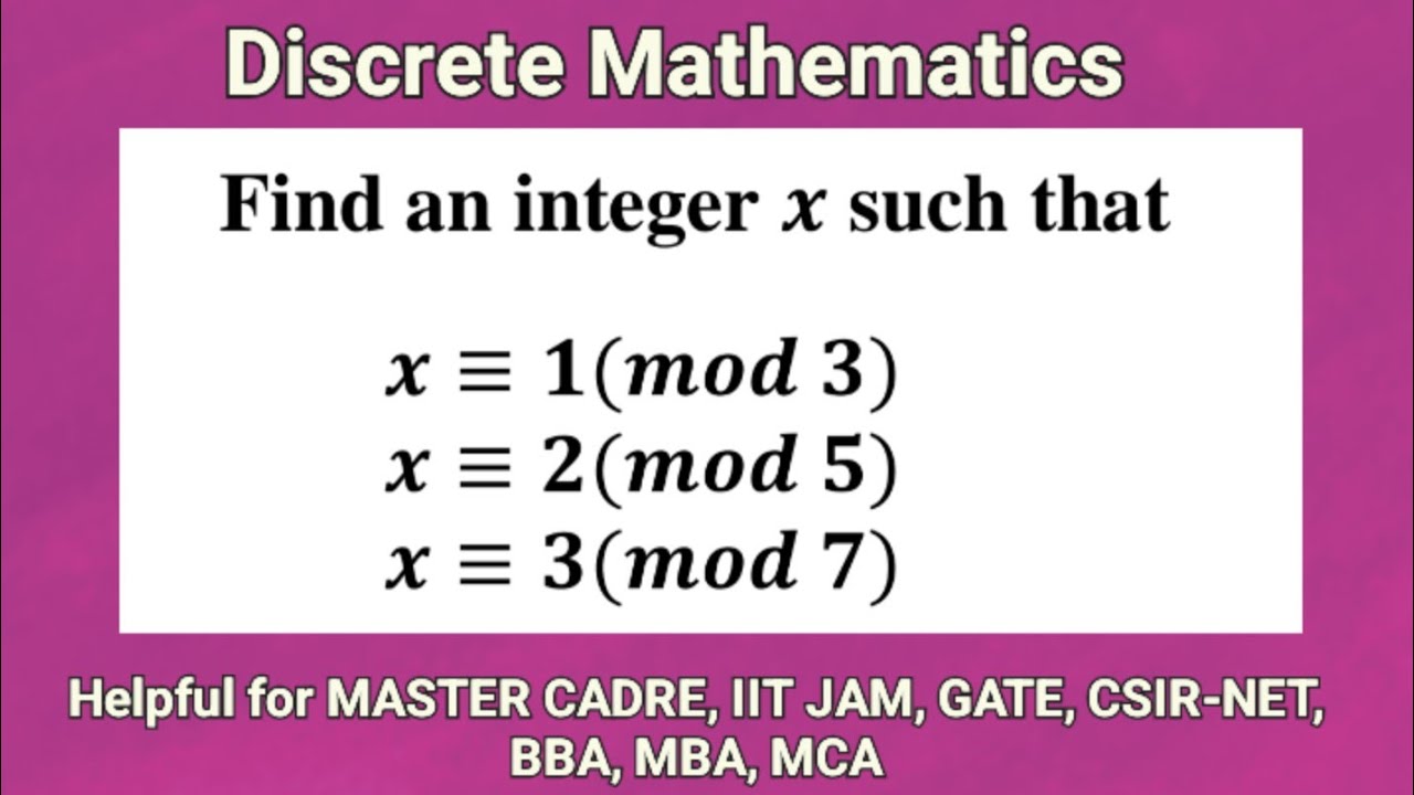 Master the Chinese Remainder Theorem for Competitive Exams 📚