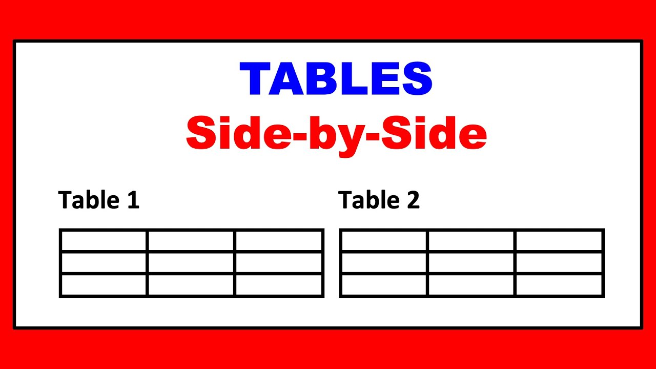 How To Put 2 Tables Side By Side In Word (MICROSOFT)