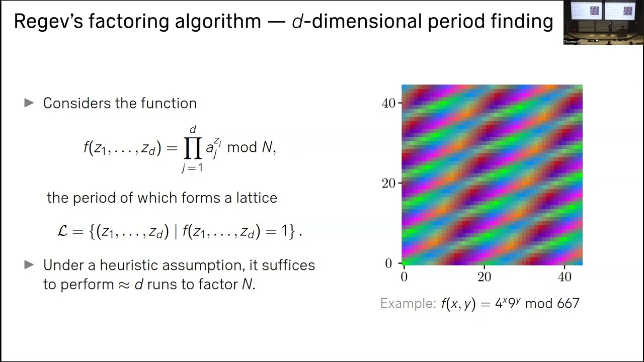 Enhancing Regev’s Algorithm: New Approach to Computing Discrete Logarithms 🔐