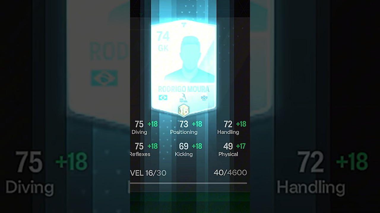 Tallest GK 💀🇧🇷🔥 #fcmobile