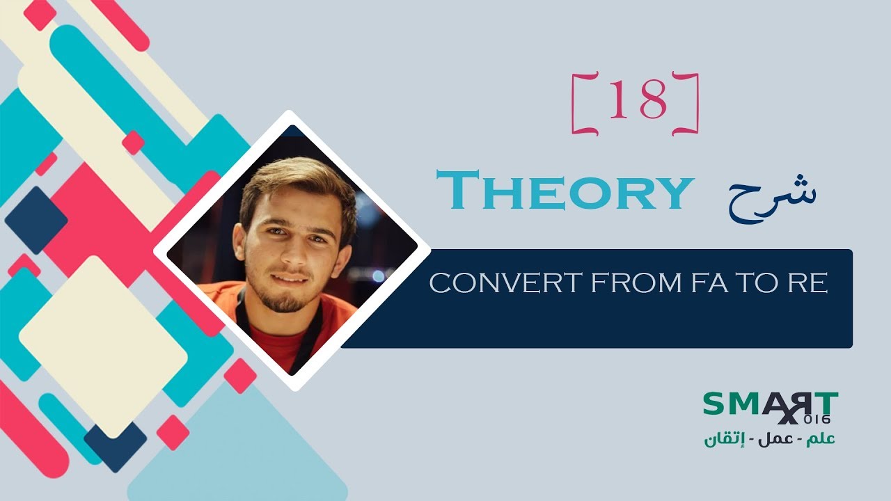 تحويل من FA إلى RE في النظرية (18) 📚