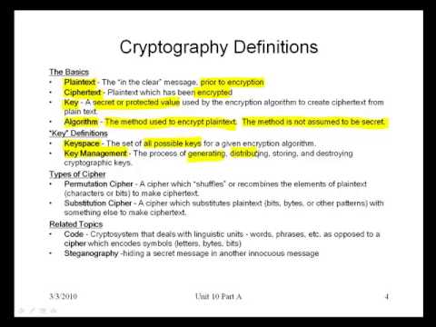 Unit 9 Cryptography Part A