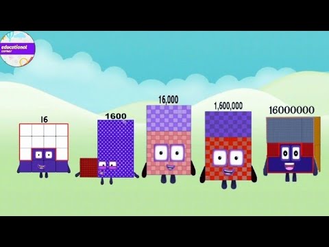 small to big numbers counting|educational corner @educationalcorner110