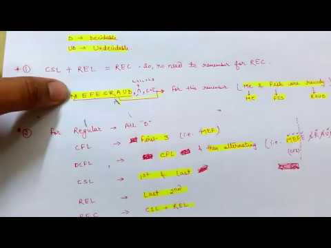 Trick to remember the decidability and undecdability problems in theory of automata.